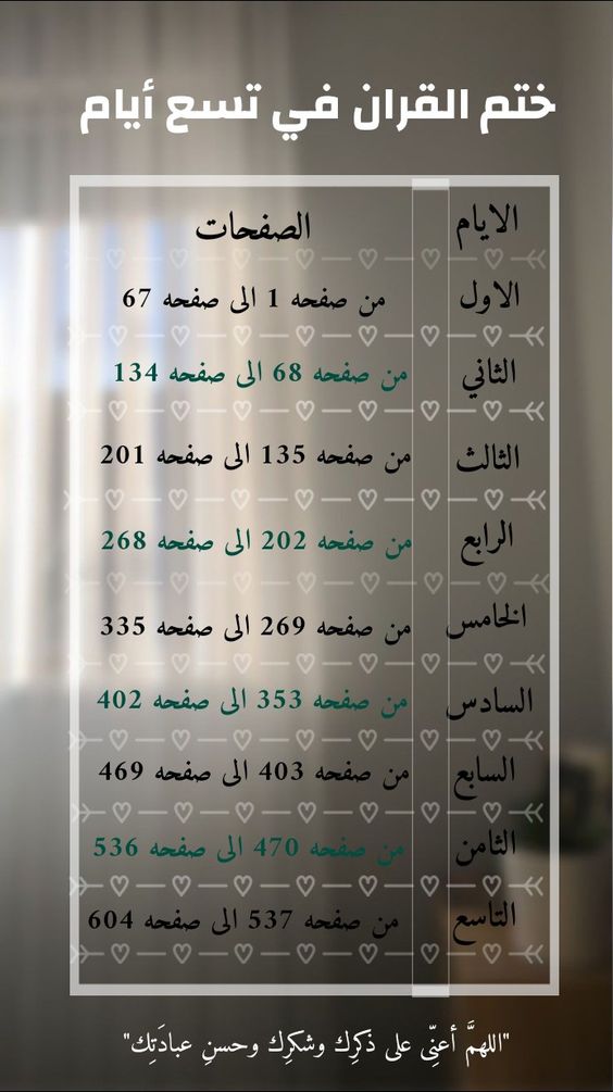 ختم القران في عشر ذي الحجة