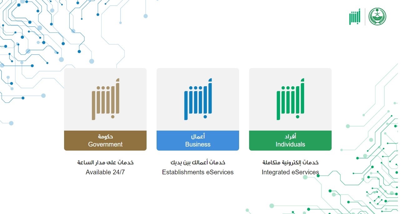 الاستعلام عن مخالفات رخصة القيادة