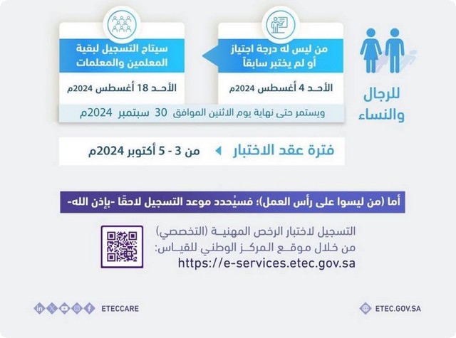 اختبار الرخصة المهنية التخصصي للمعلمين