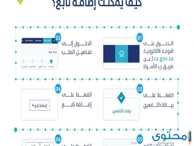 اضافة تابع في حساب المواطن