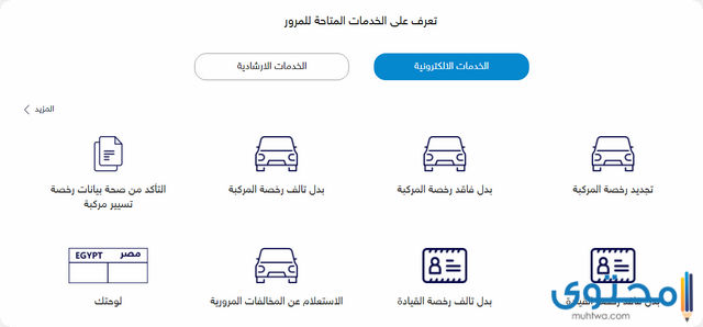 التأكد من صحة بيانات مركبة