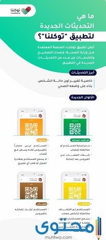 طريقة إظهار صور المستخدم في توكلنا