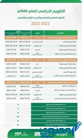 جدول التقويم الدراسي