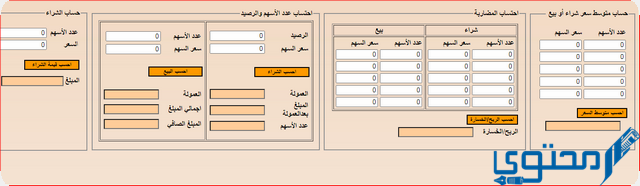 حساب متوسط سعر السهم