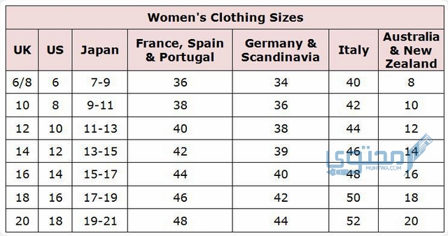 تحويل مقاسات الملابس من أمريكي إلى عربي