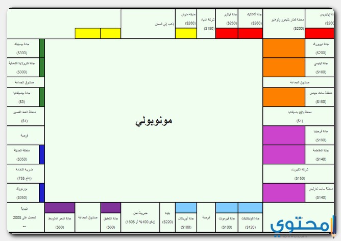 لعبة بنك الحظ