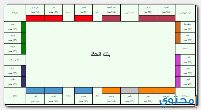 لعبة بنك الحظ