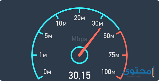 مواقع قياس سرعة النت 