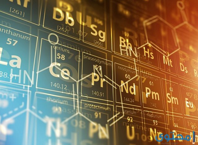 دليل العناصر الكيميائية ورموزها بالترتيب
