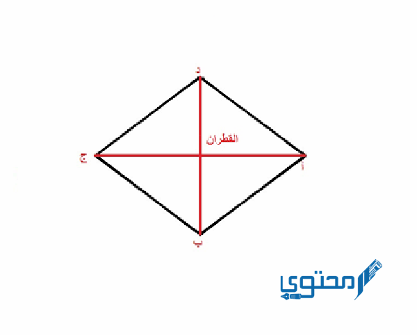 هل القطران في المعين متعامدان